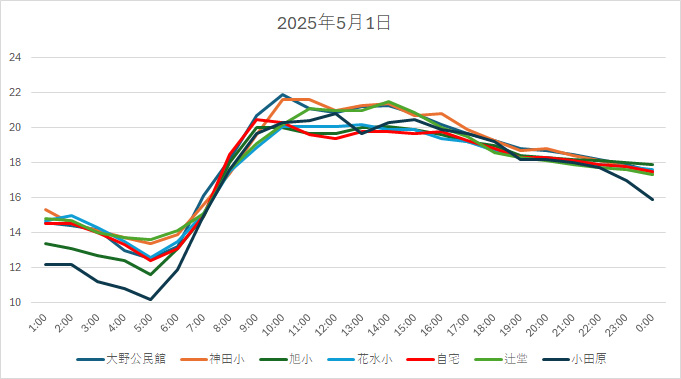 20250501H.jpg