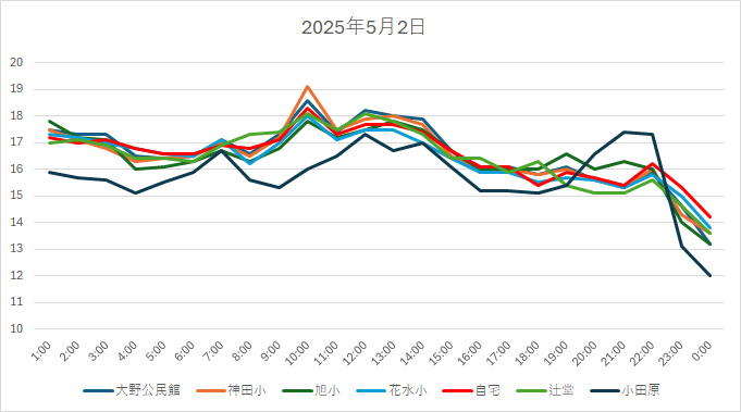 20250502H.jpg