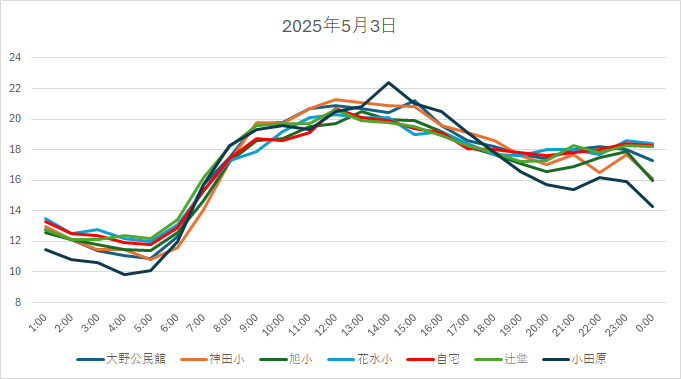 20250503H.jpg