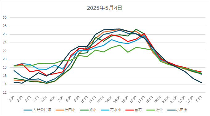 20250504H.jpg