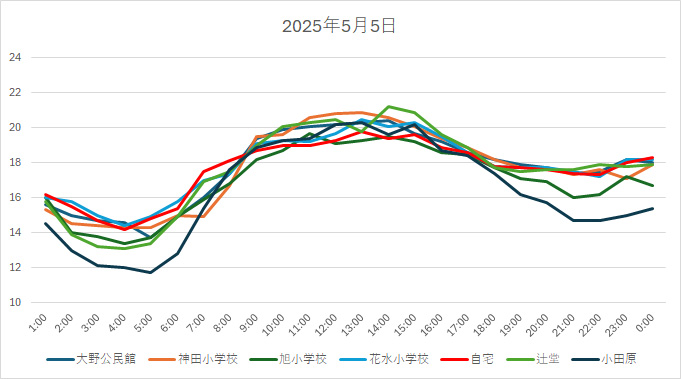 20250505H.jpg