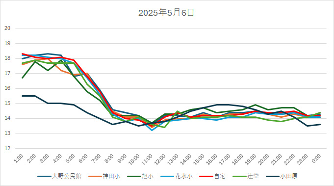 20250506H.jpg