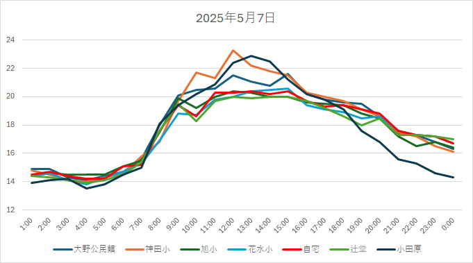 20250507H.jpg
