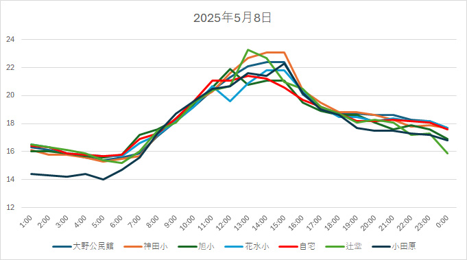 20250508H.jpg