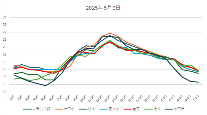 20250509H.jpg
