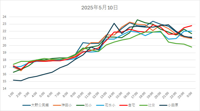 20250510H.jpg