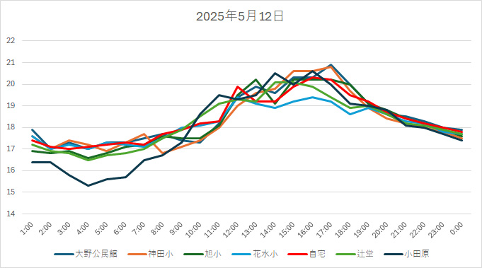 20250512H.jpg