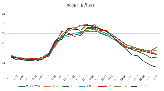 20250513H.jpg