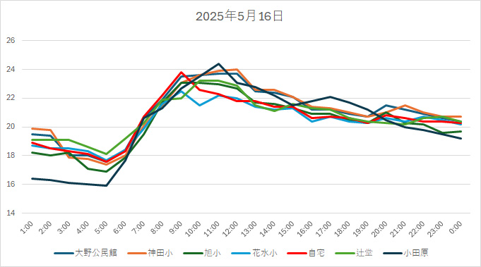 20250516H.jpg