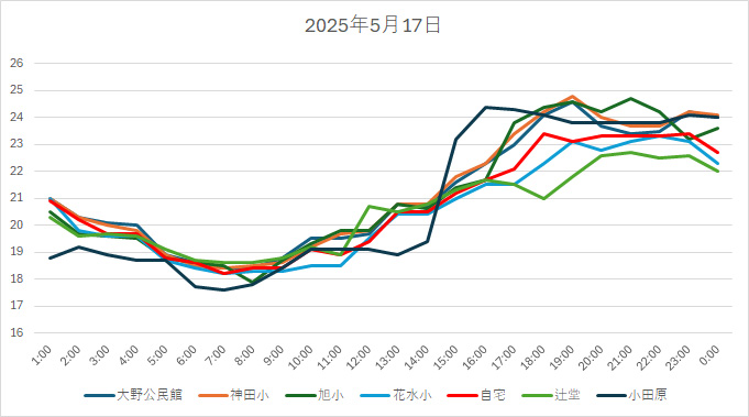 20250517H.jpg