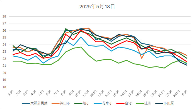 20250518H.jpg