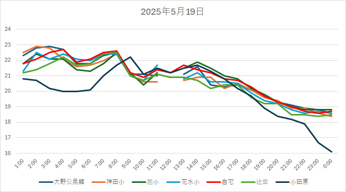 20250519H.jpg