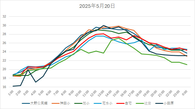 20250520H.jpg