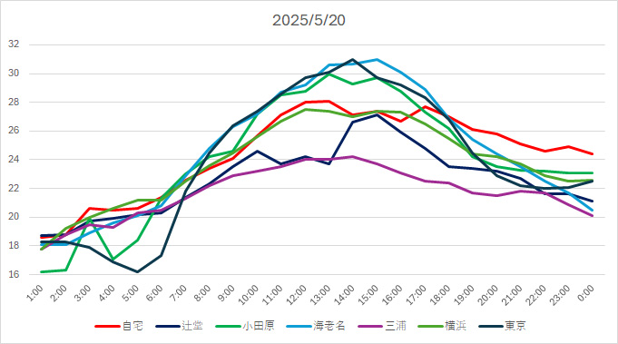 20250520T.jpg