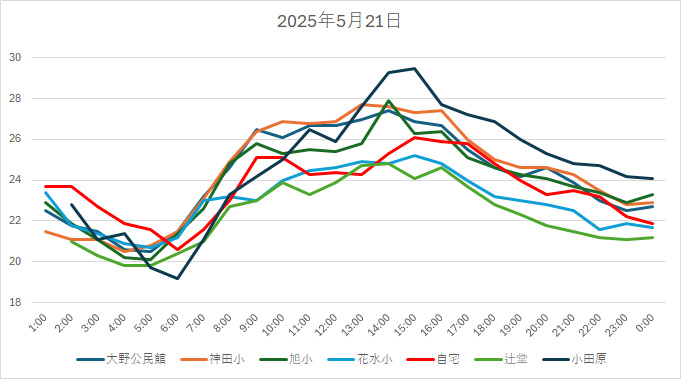 20250521H.jpg