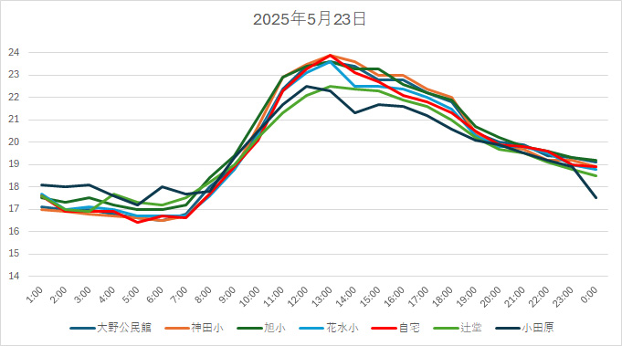20250523H.jpg