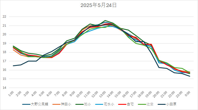 20250524H.jpg