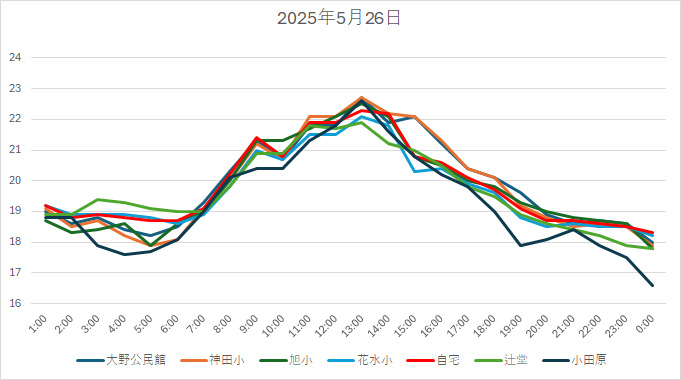 20250526H.jpg