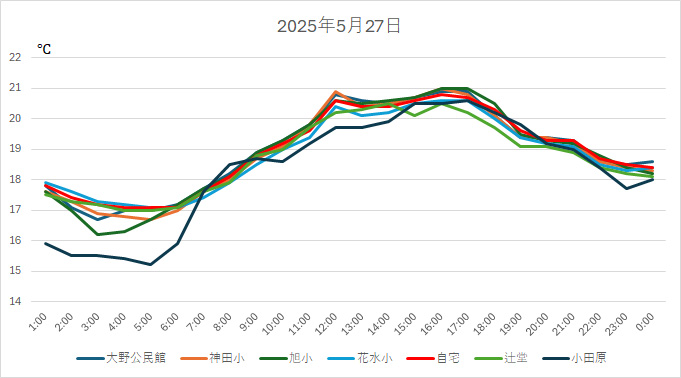 20250527H.jpg