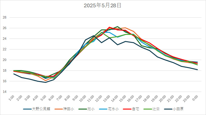 20250528H.jpg