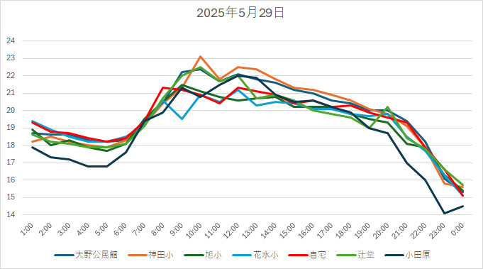 20250529H.jpg