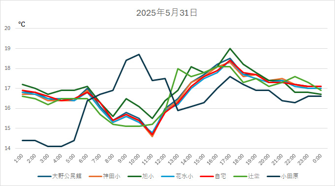 20250531H.jpg