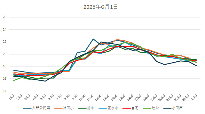 20250601H.jpg