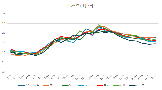 20250602H.jpg