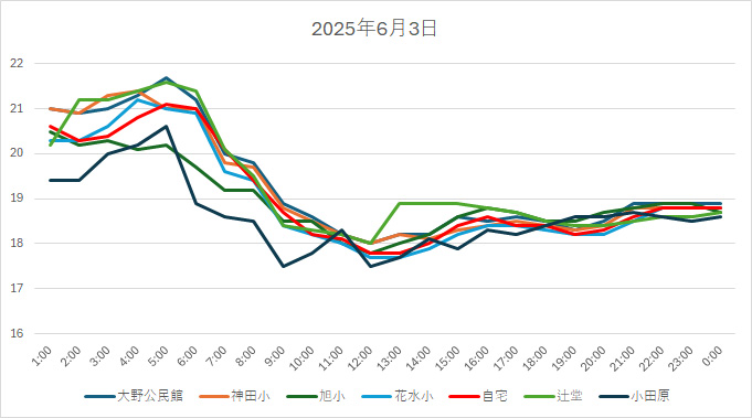 20250603H.jpg