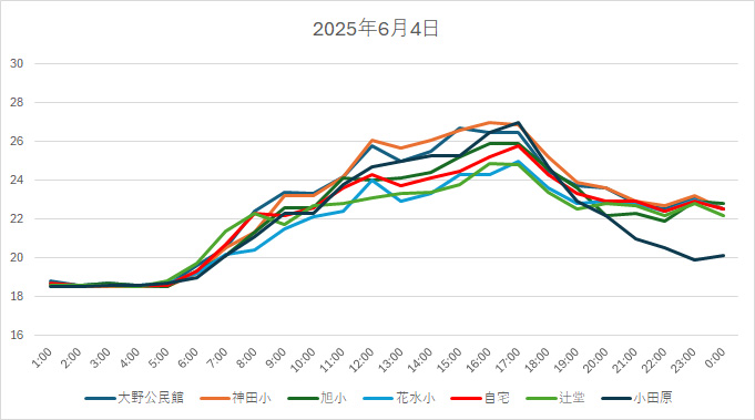 20250604H.jpg