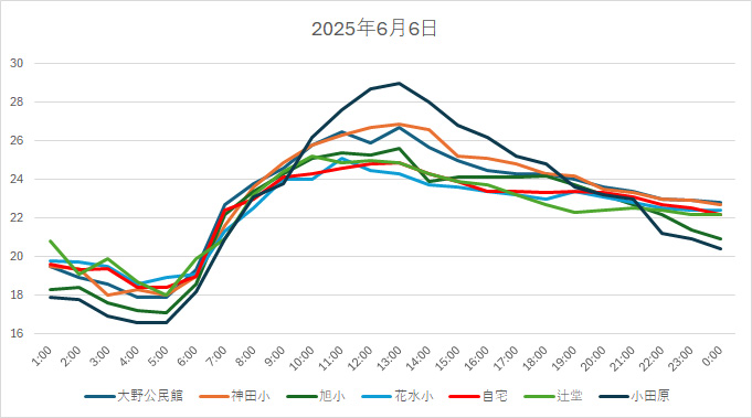 20250606H.jpg