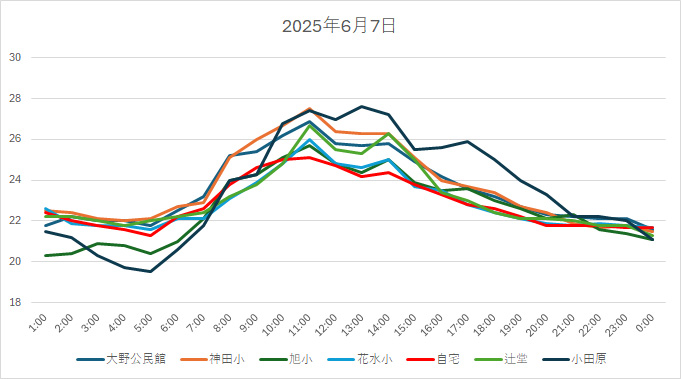 20250607H.jpg