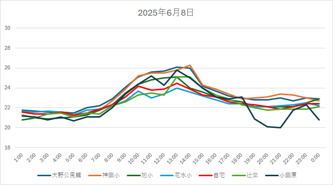 20250608H.jpg
