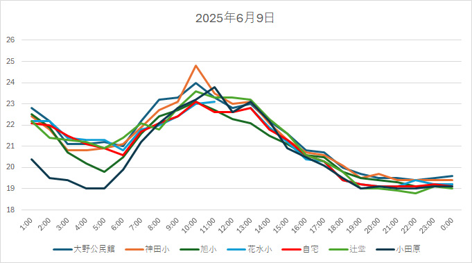 20250609H.jpg