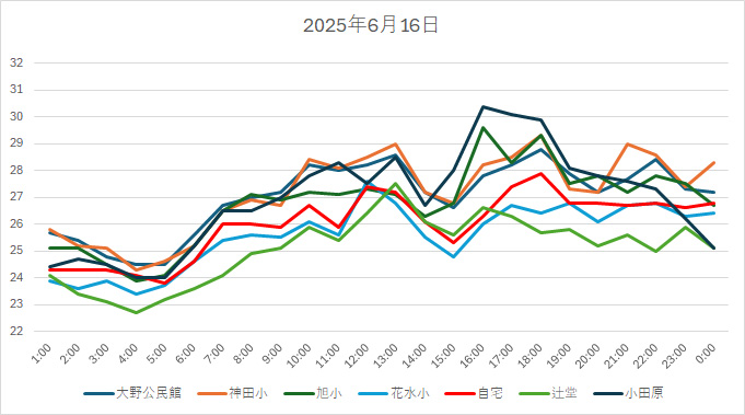 20250616H.jpg