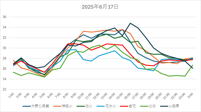 20250617H.jpg
