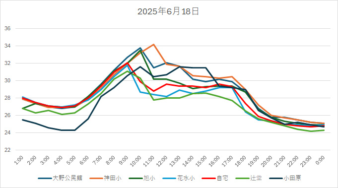 20250618H.jpg
