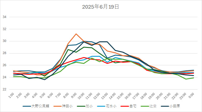 20250619H.jpg