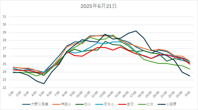 20250621H.jpg