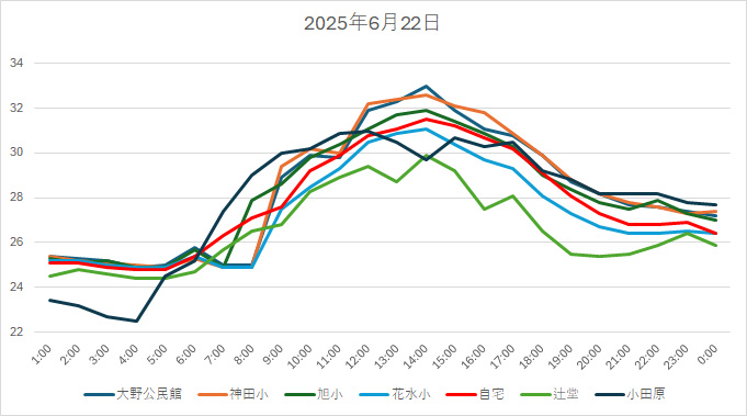 20250622H.jpg