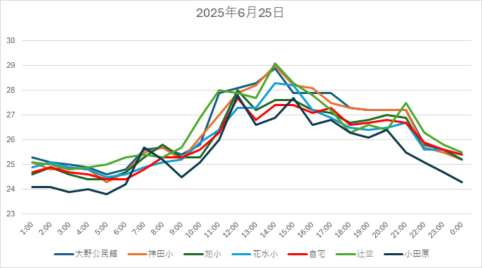 20250625H.jpg