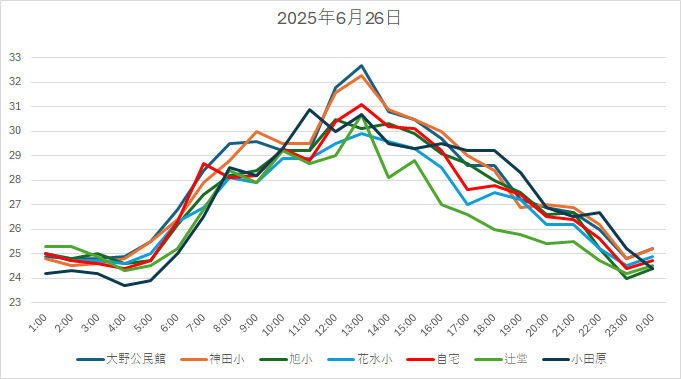 20250626H.jpg