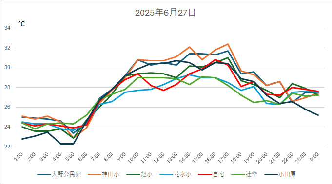 20250627H.jpg