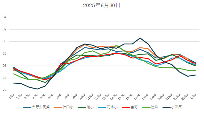 20250629H.jpg