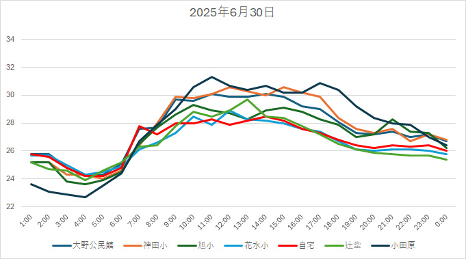 20250630H.jpg