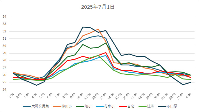 20250701H.jpg