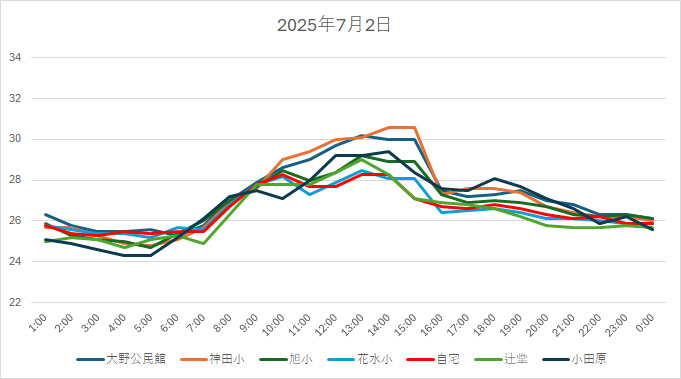 20250702H.jpg