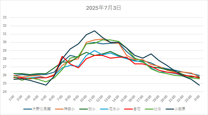 20250703H.jpg