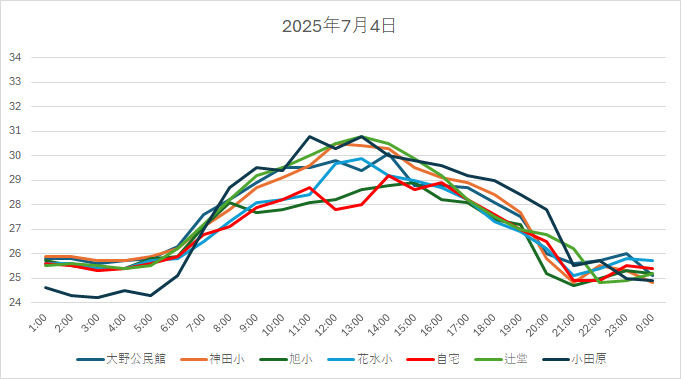 20250704H.jpg