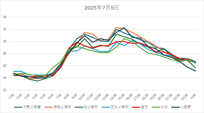 20250705H.jpg